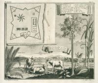 Post_Meester_Cornelis_Batavia_1744